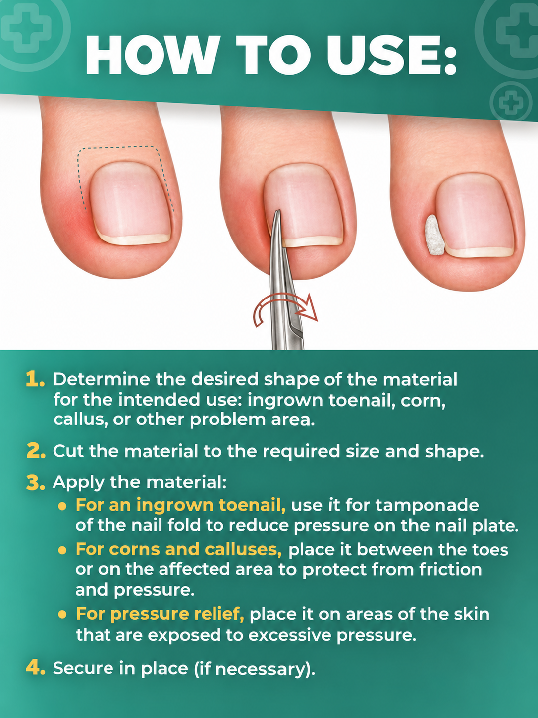 LIGASANO® White – Professional Padding Material for Pedicure & Foot Care,