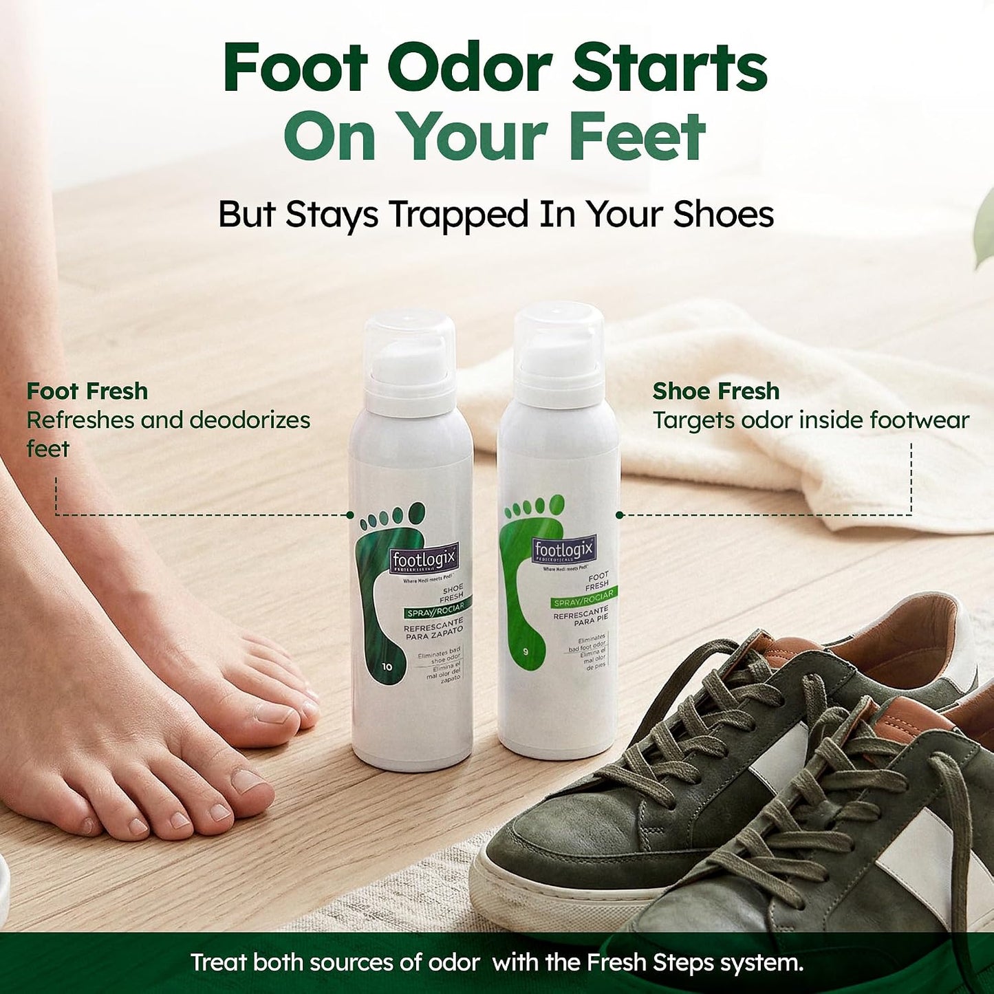 Footlogix - FRESH STEPS ESSENTIALS KIT (2X 125ml/4.2oz)