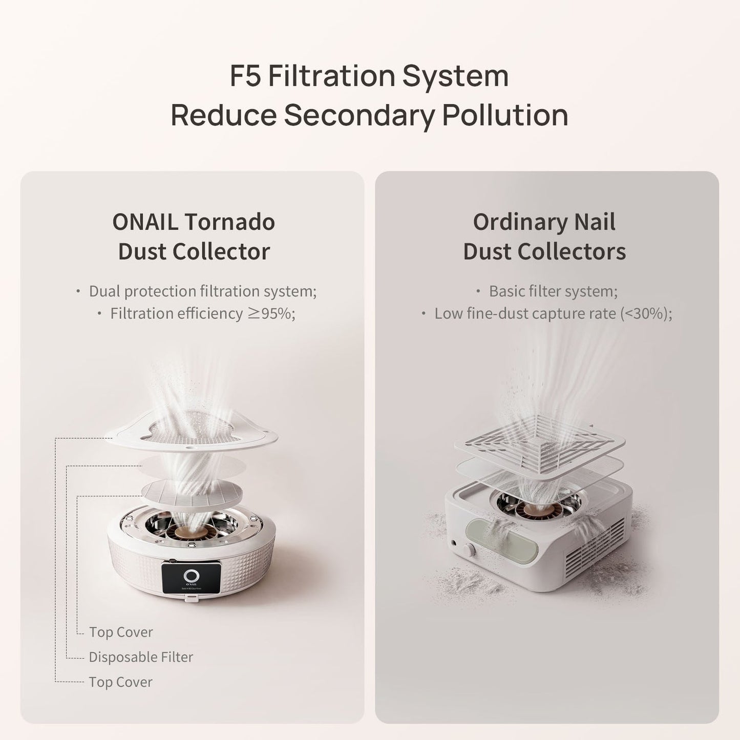 ONAIL Corded Nail Dust Collector Tornado
