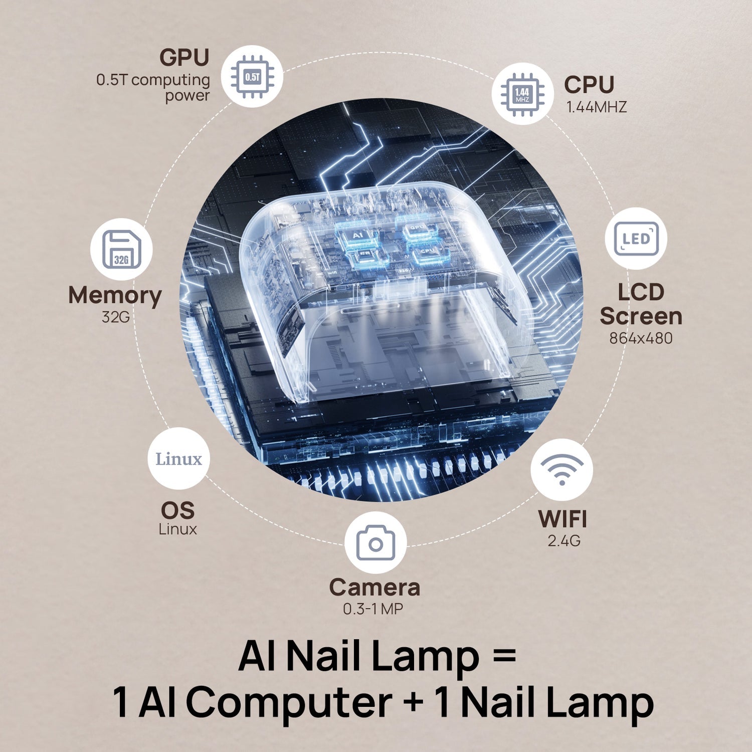 ONAIL AI SUNX PRO MAX Lamp