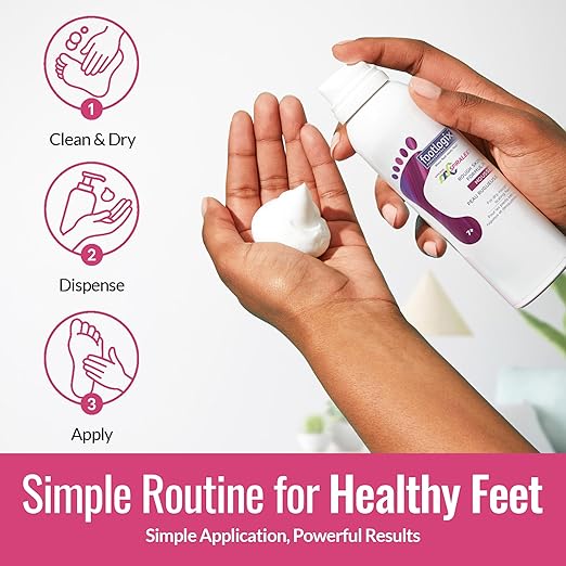 Footlogix - ROUGH SKIN FORMULA 125ml/4.2oz. Please contact us for Professional (Licensed NailTech) pricing!