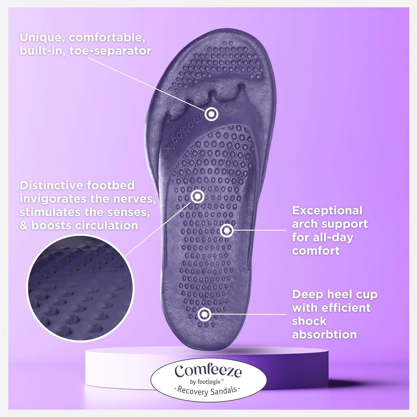 Footlogix - (New!) COMFEEZE Slippers. Please contact us for Professional (Licensed NailTech) pricing!