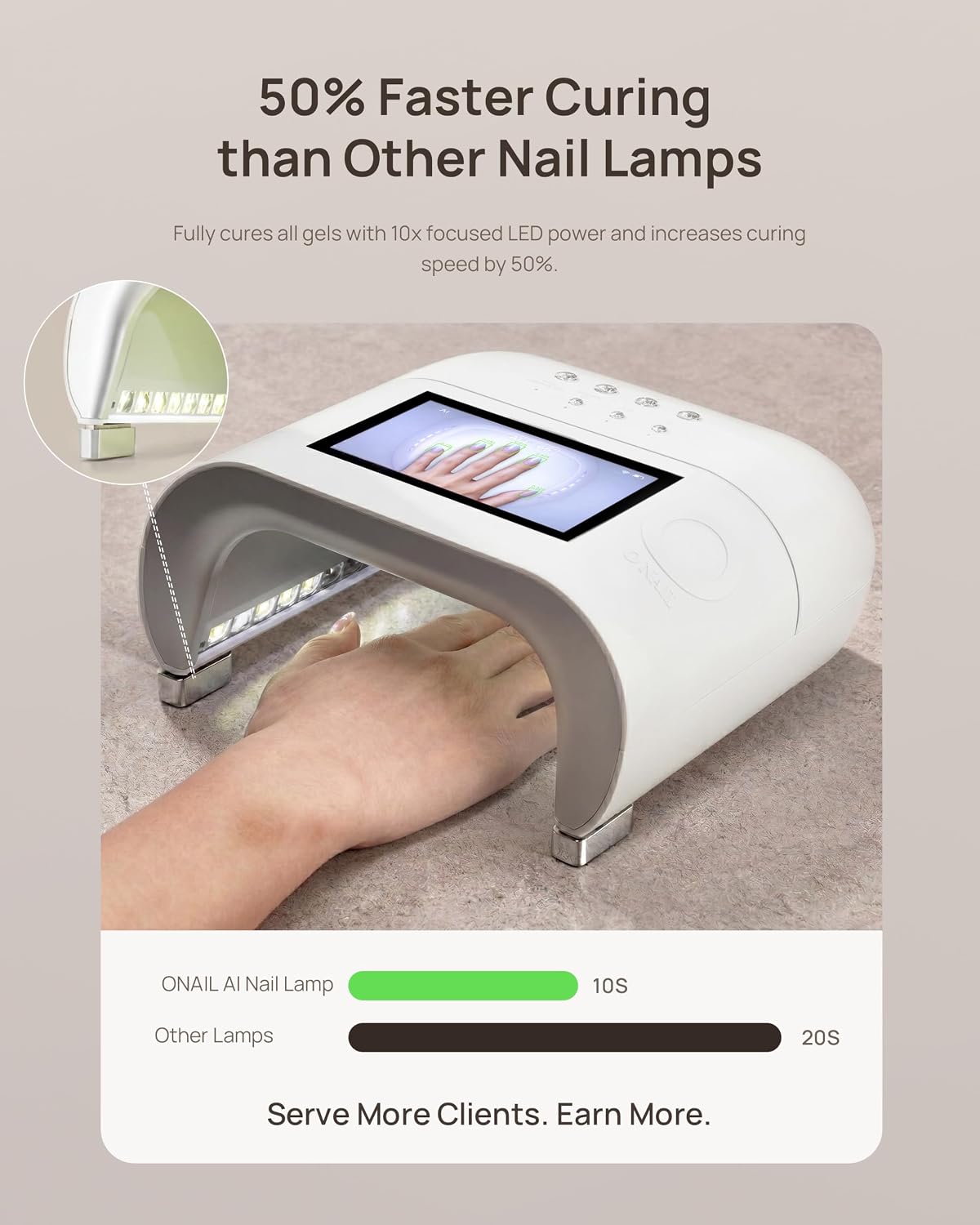 ONAIL AI SUNX PRO MAX Lamp