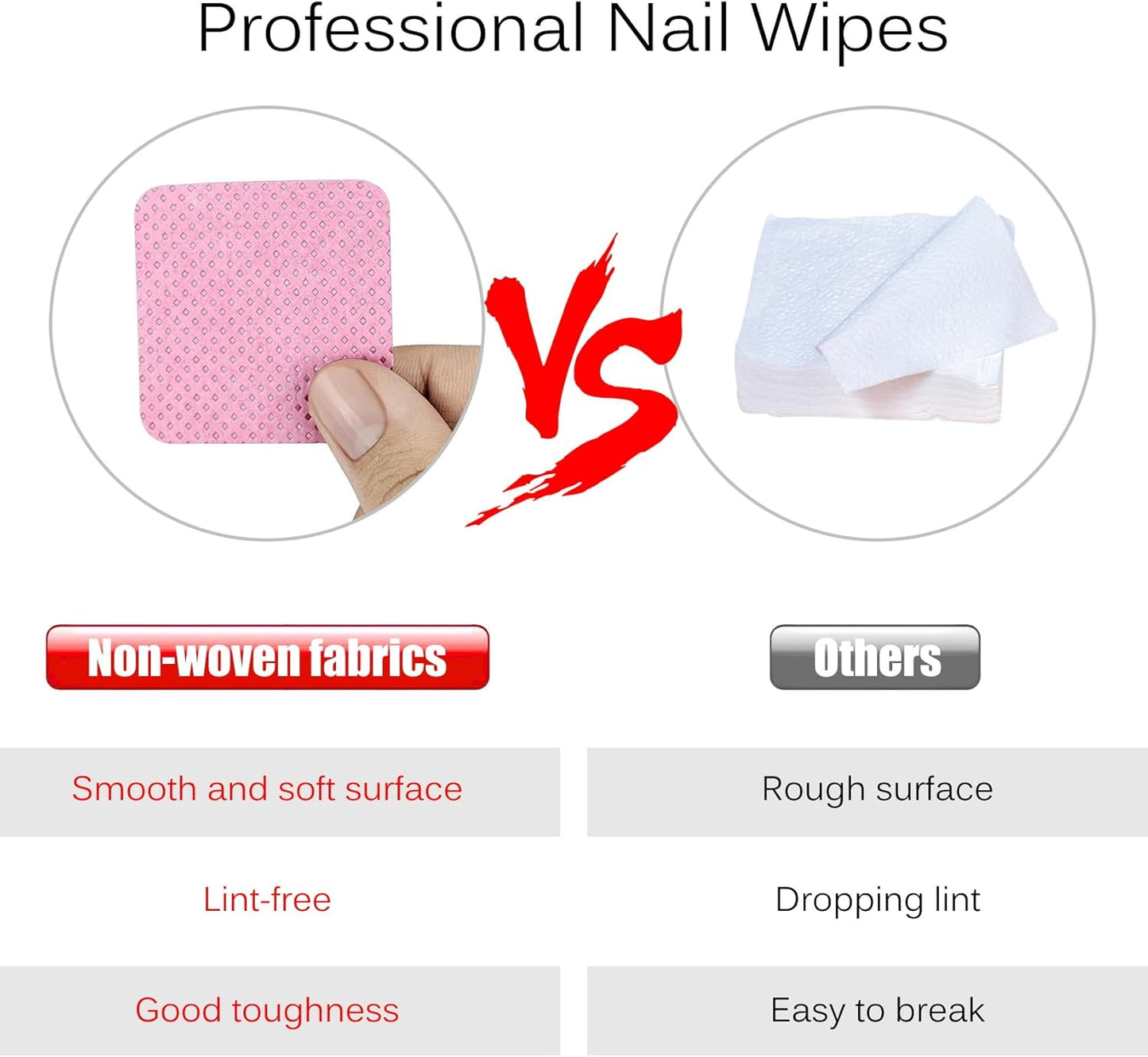 Perforated Wipes or Napkins, Lint free