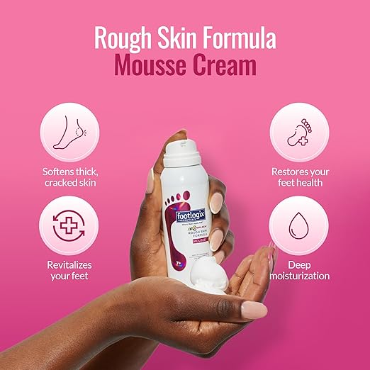 Footlogix - ROUGH SKIN FORMULA 125ml/4.2oz. Please contact us for Professional (Licensed NailTech) pricing!