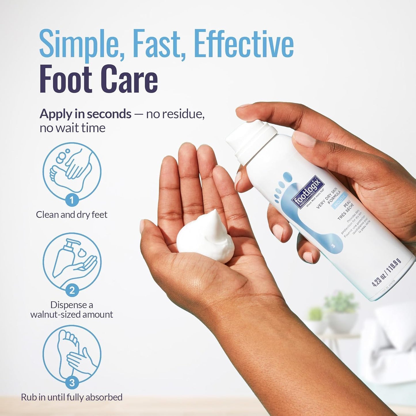 Footlogix - VERY DRY SKIN FORMULA, 125ml or 300ml.