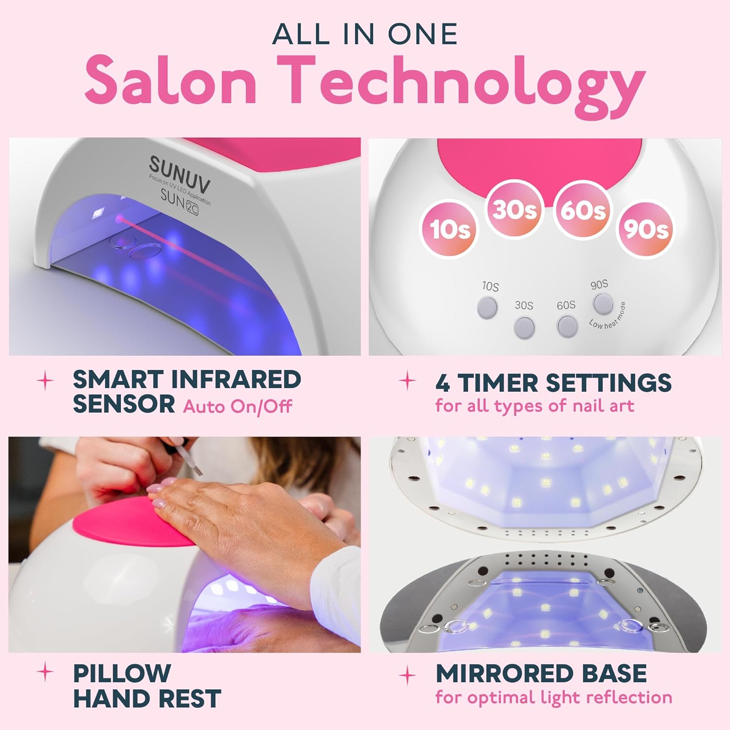 SUNUV LED Nail Lamp: 48W Professional Gel Curing
