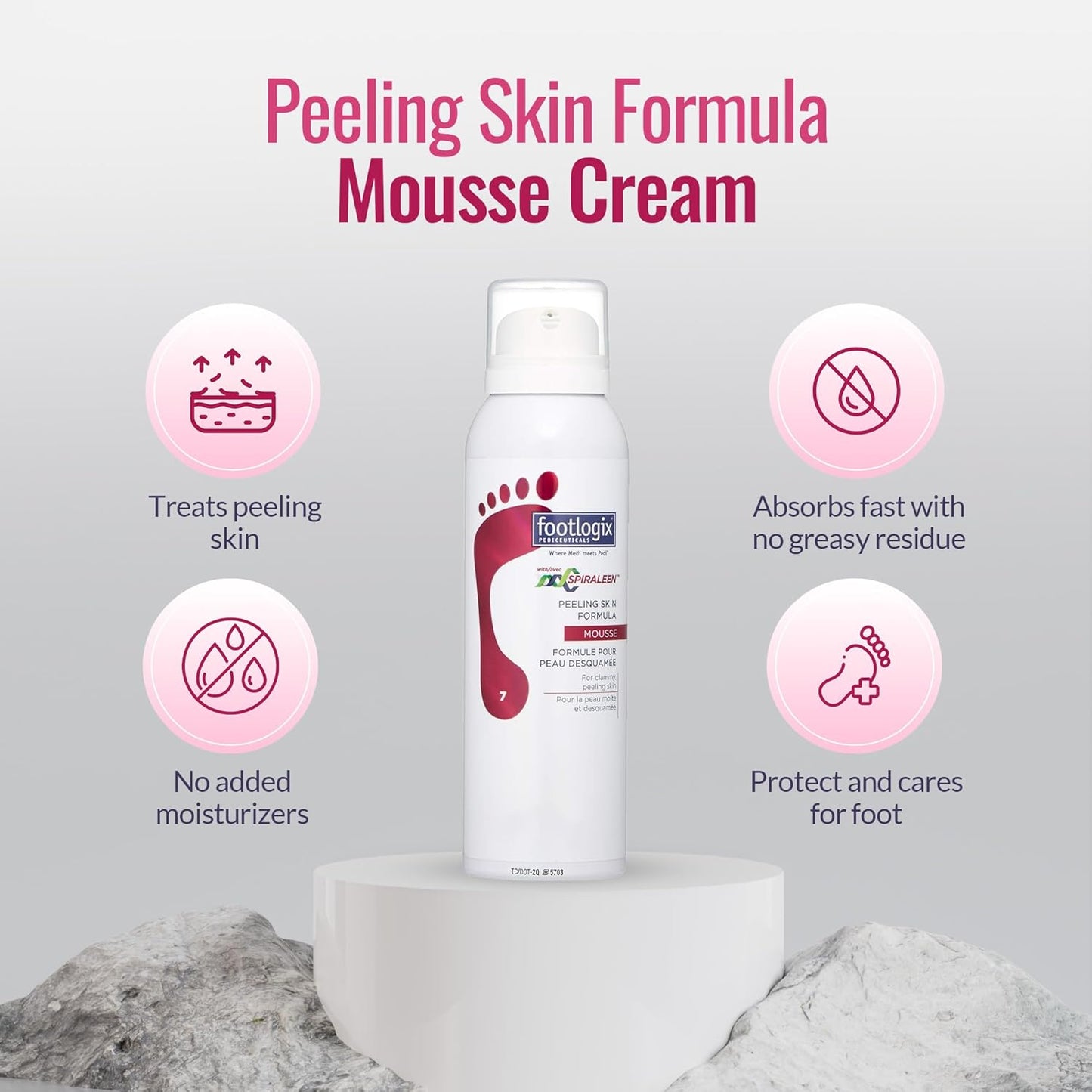 Footlogix - PEELING SKIN FORMULA 120g/4.2oz. Please contact us for Professional (Licensed NailTech) pricing!