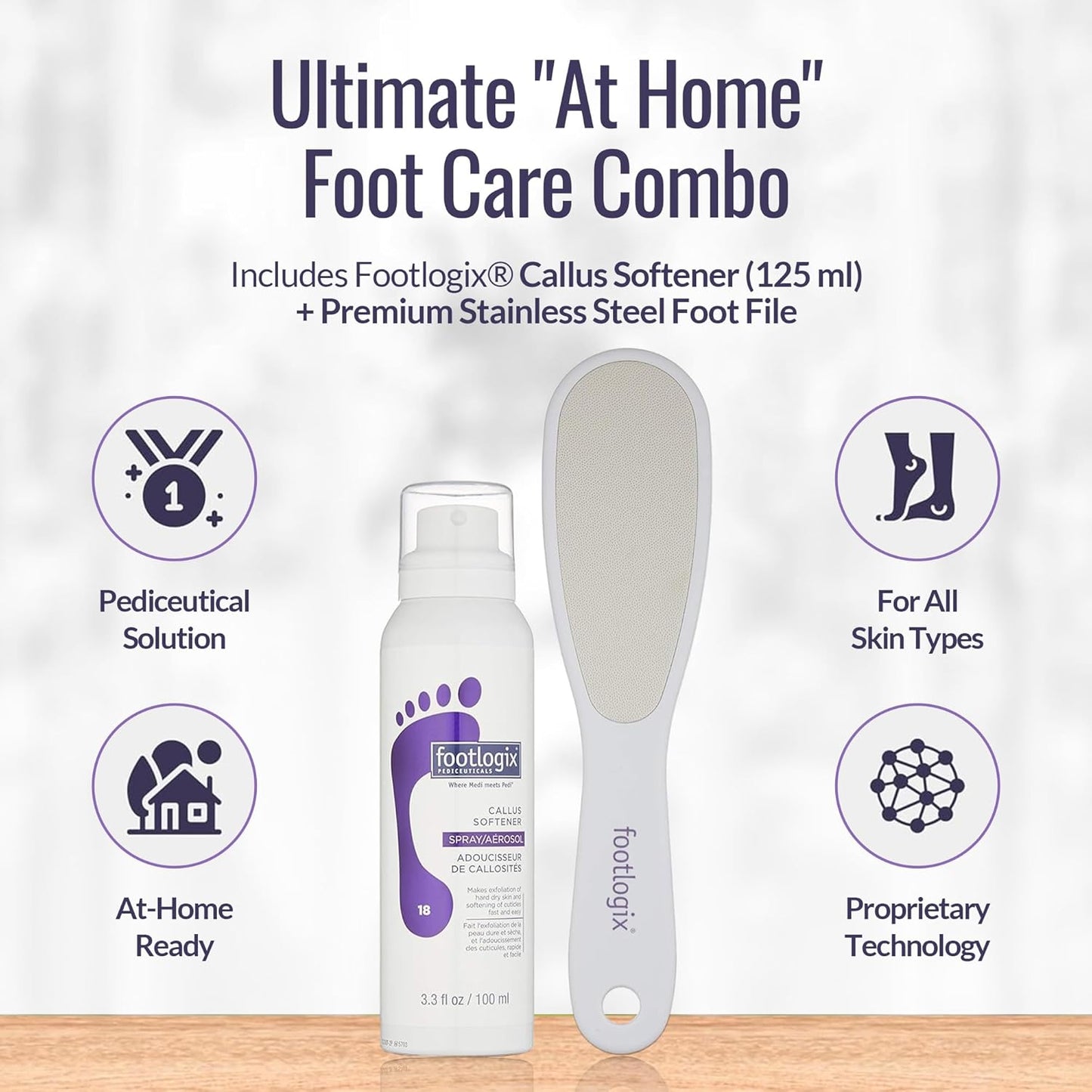 Footlogix - CALLUS SOFTENER MOUSE "AT HOME" COMBO SET 125ml/4.2oz. Please contact us for Professional (Licensed NailTech) pricing!