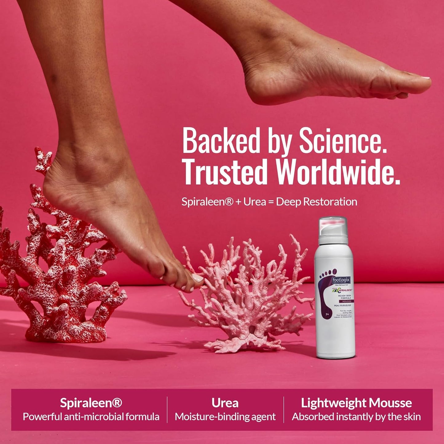 Footlogix - ROUGH SKIN FORMULA 125ml/4.2oz. Please contact us for Professional (Licensed NailTech) pricing!