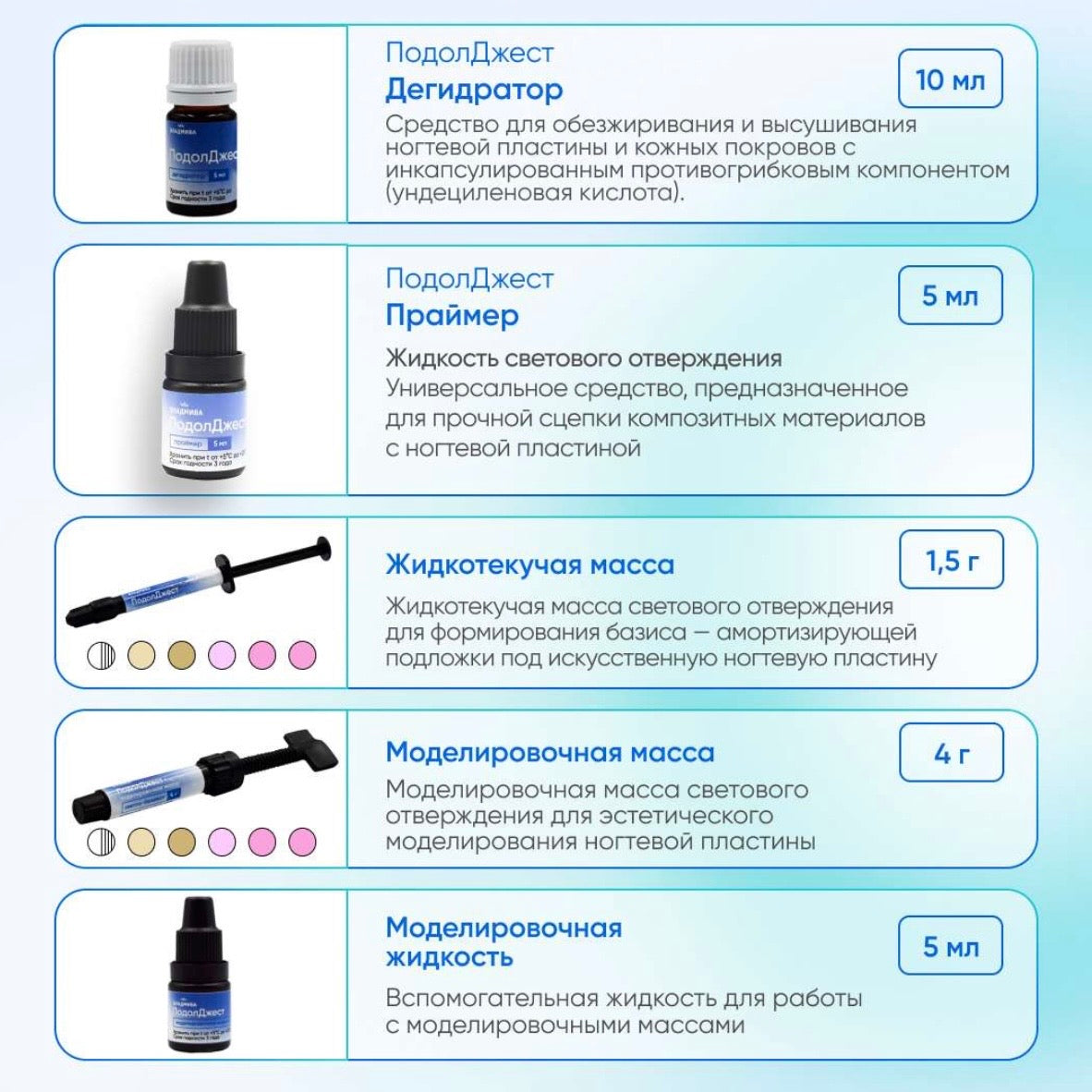 PodolJest Podo Kit for Nail Restoration & Repairs (by Vladmiva)