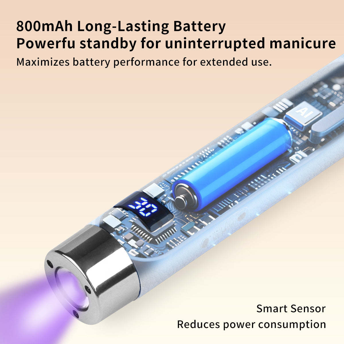 UV NAIL LIGHT G1 with AI SENSOR