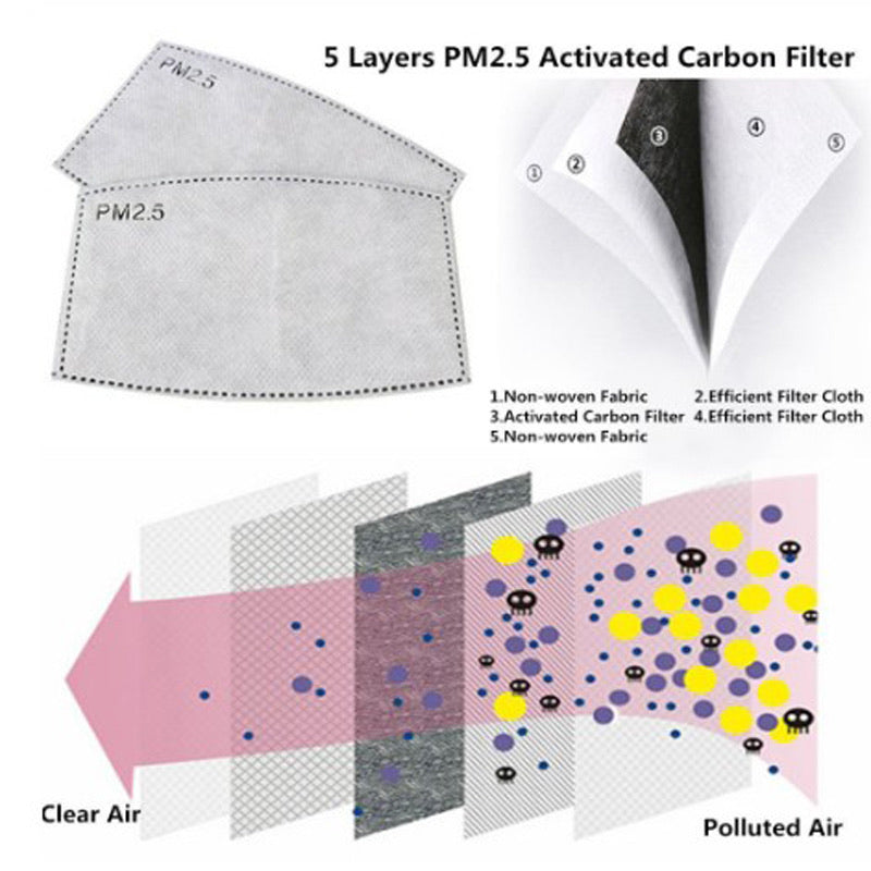 Filter for mask, 1PC